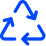 Sustainable shopping